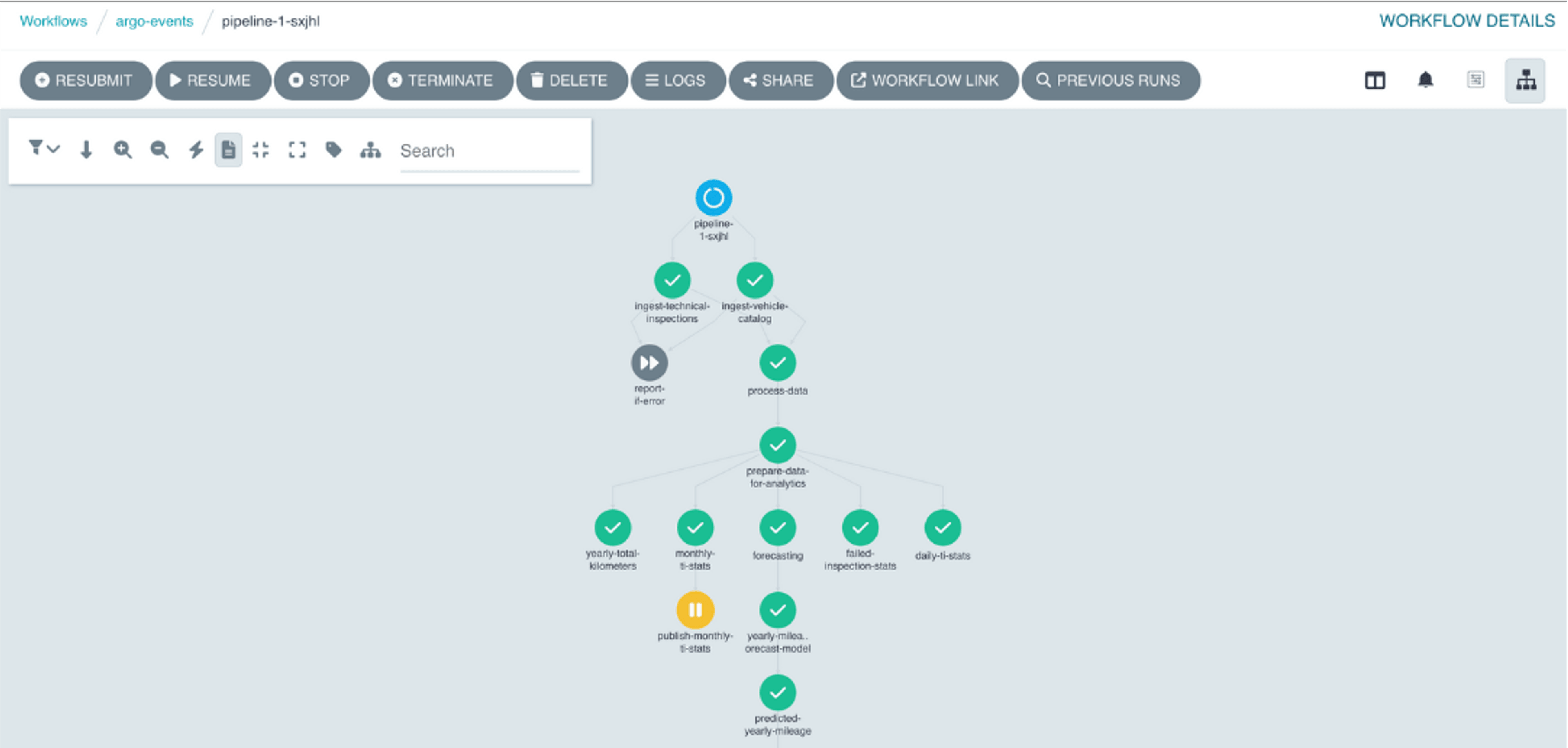Admin & Security preview